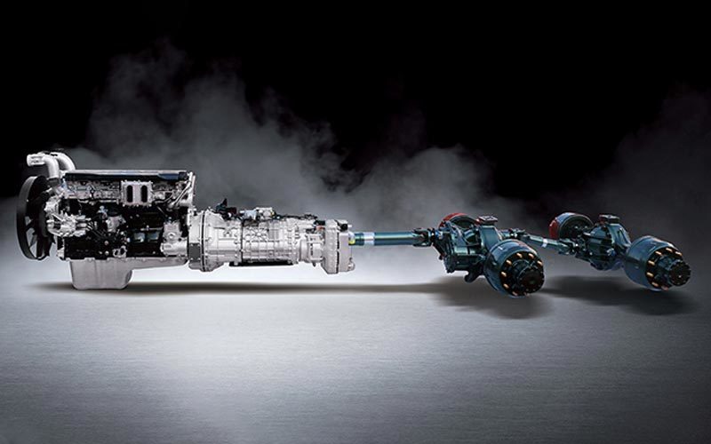 Sitrak-Chassis-Axle-and-Spare-Parts