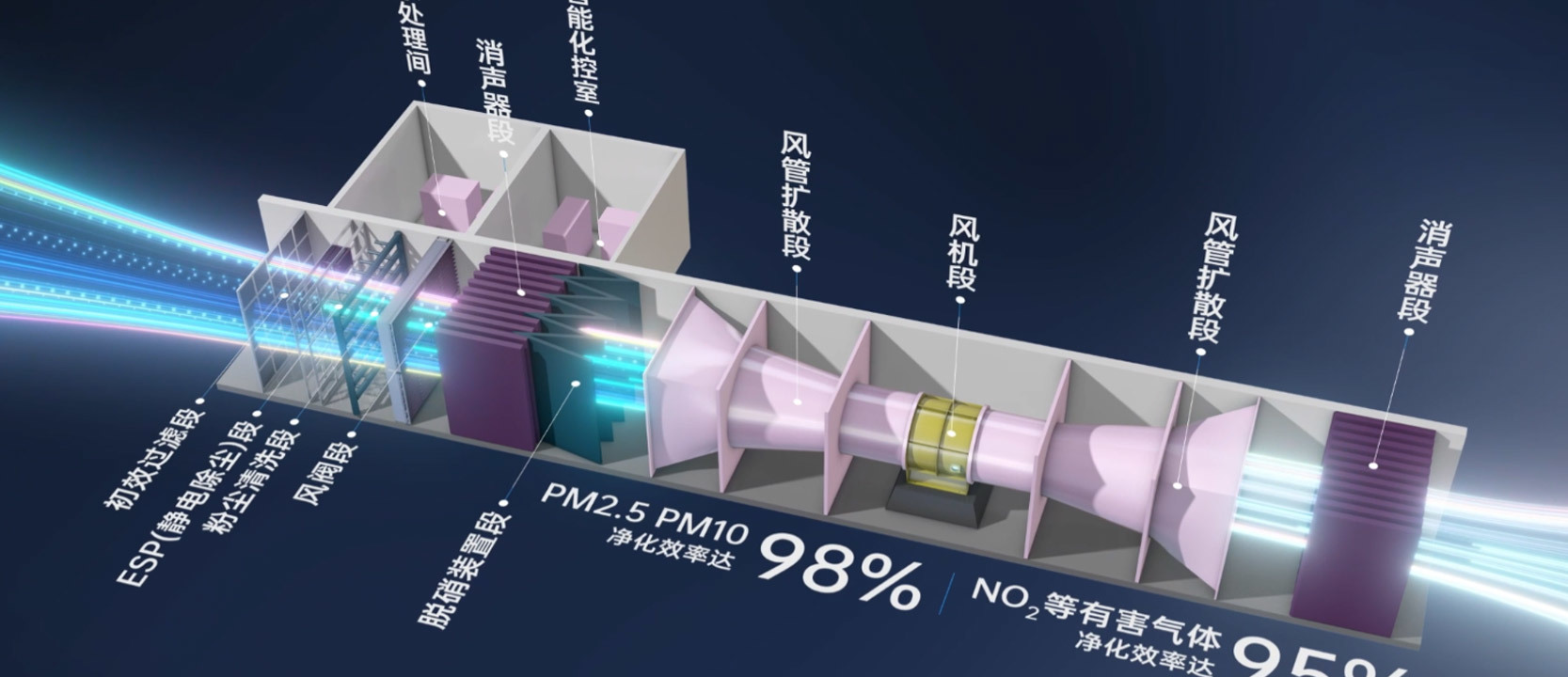 视频标题 视频标题