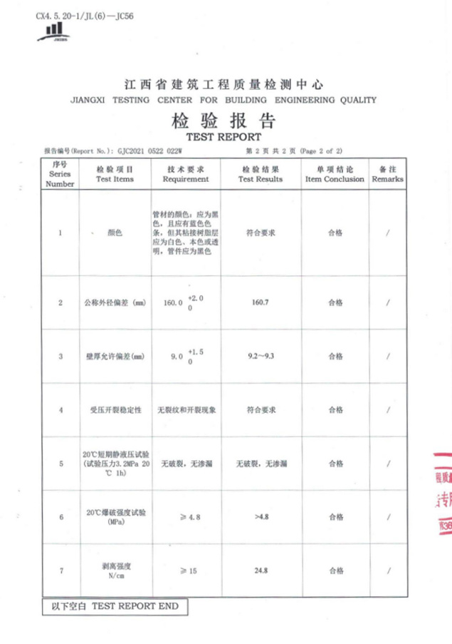資質(zhì)榮譽(yù)