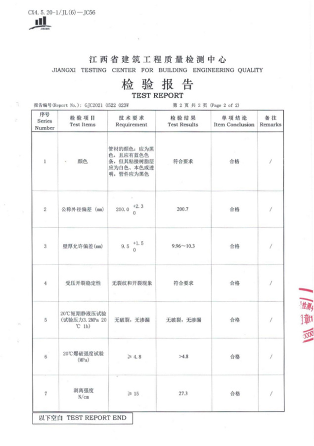 資質(zhì)榮譽(yù)