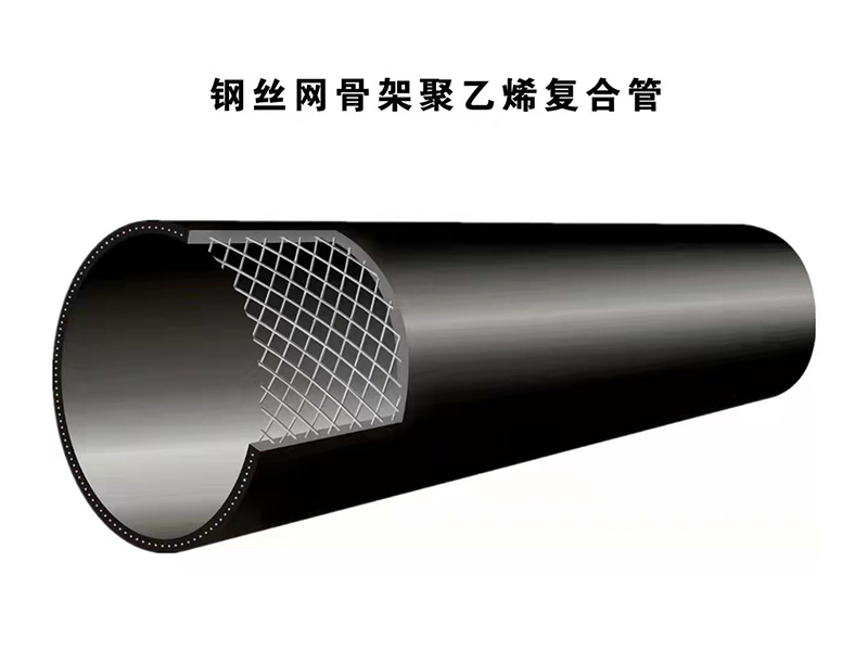 鋼絲骨架聚乙烯復(fù)合管