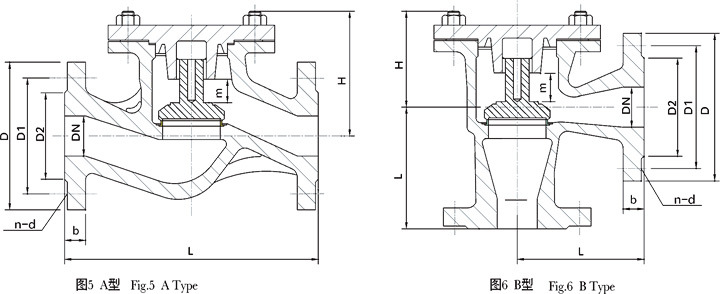 Marine flange cast steel valve