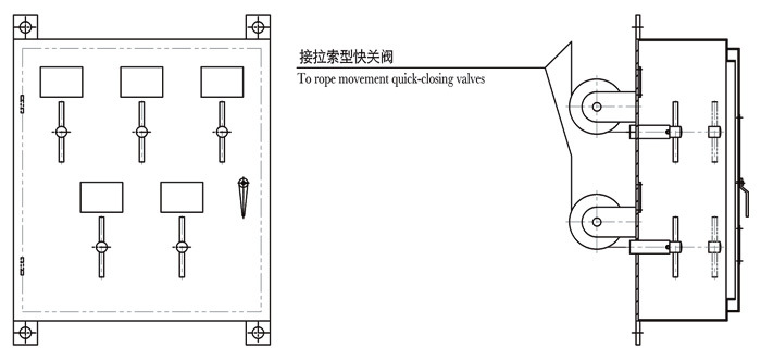 拉索型快關閥控制箱