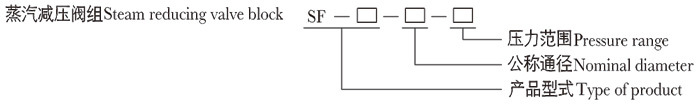 Steam reducing valve block