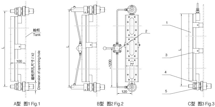 Flat glass two-color level gauge