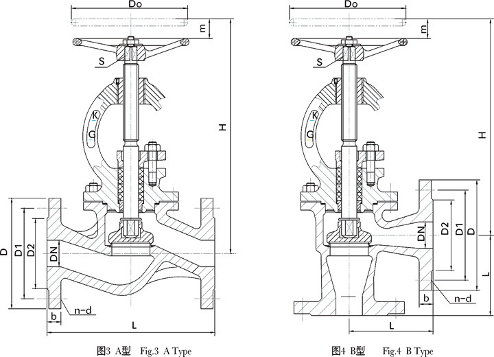 Marine flange cast steel valve