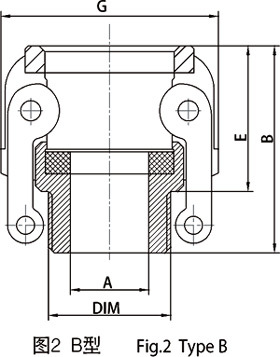 Quick coupling