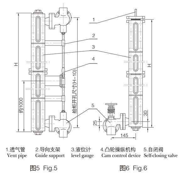 Self - closing marine flat glass level gauge