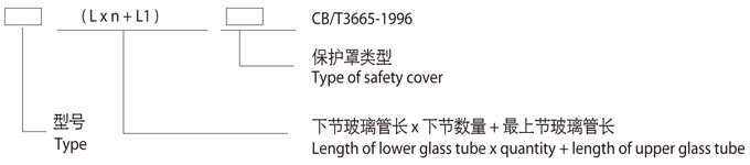 Tubular level gauge