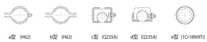 Tubular level gauge