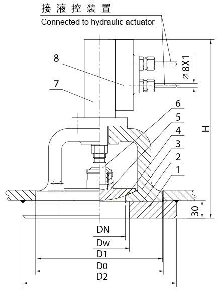 Hydraulic flat valve