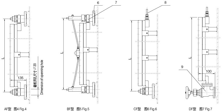 Flat glass two-color level gauge