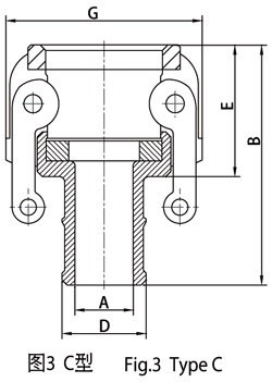 Quick coupling