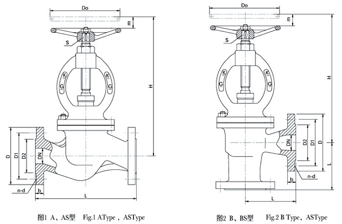 Flanged flow regulating valve