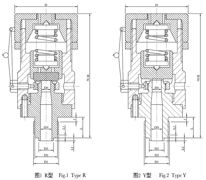 Male thread air signal safety valve