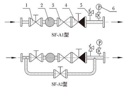 Air reducing valve block