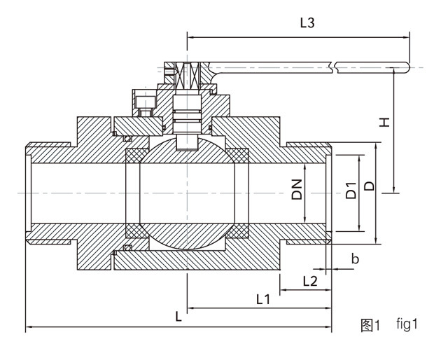 High-pressure manual ball valve