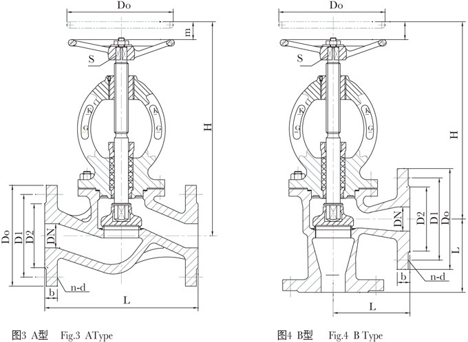 PN2.5 MPa Marine flanged bronze valve