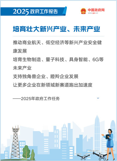 全国两会