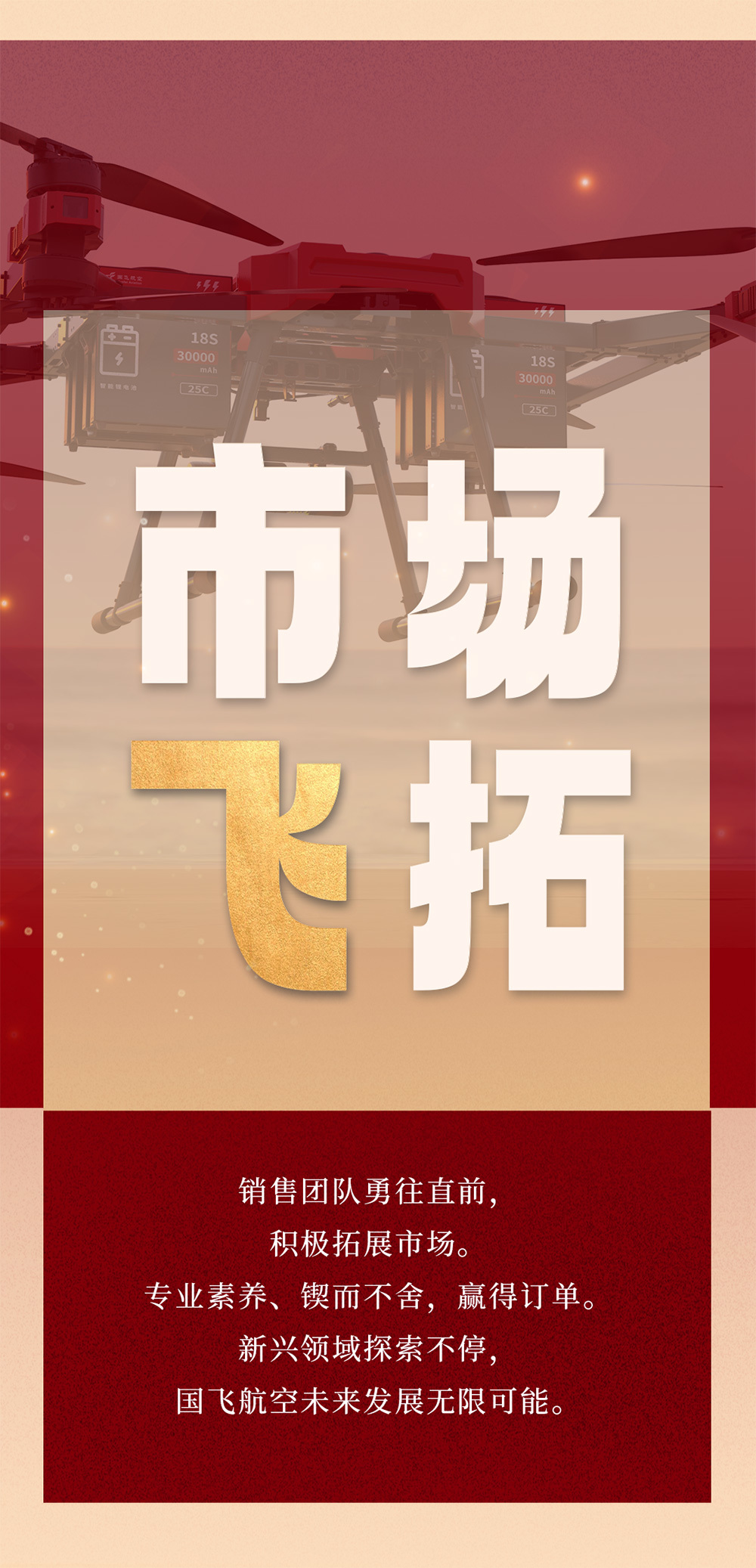 回顾