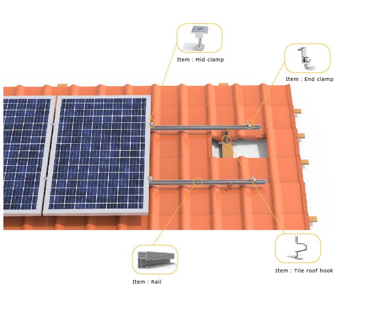 Photovoltaic Shingle Solar Roof Racking Tile Hook Mounting Roof Solar Structure