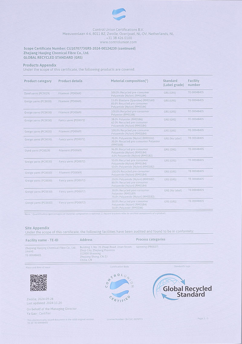 CONTROL-UNION-CERTIFICATIONS-B.V. CONTROL-UNION-CERTIFICATIONS-B.V.