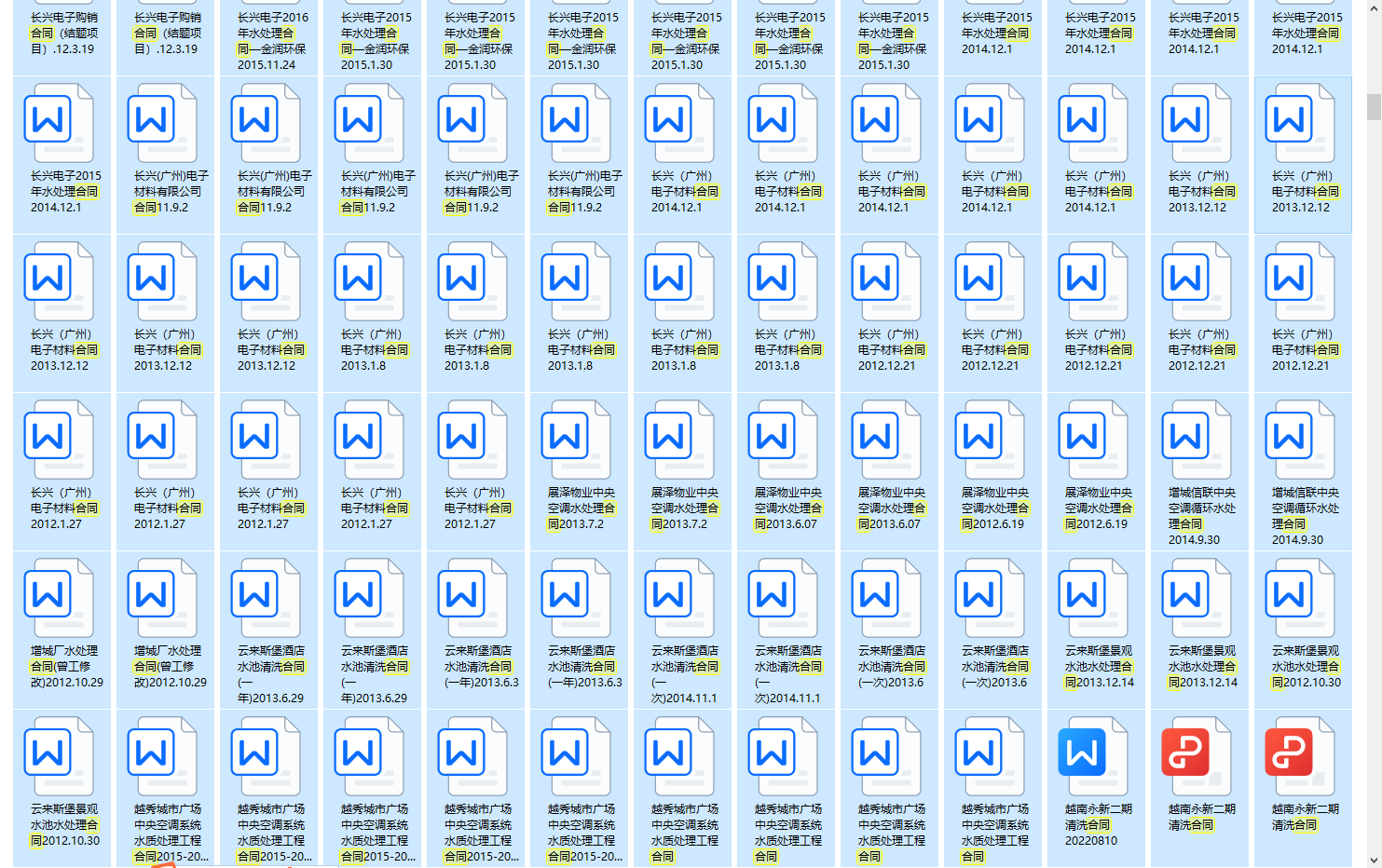 水处理业务领域