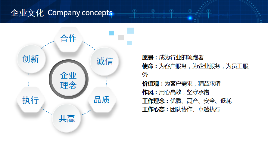 企業(yè)文化