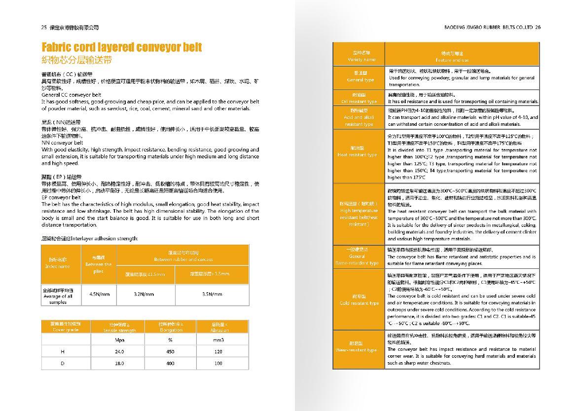 Jingbo 宣傳冊(cè)（14）