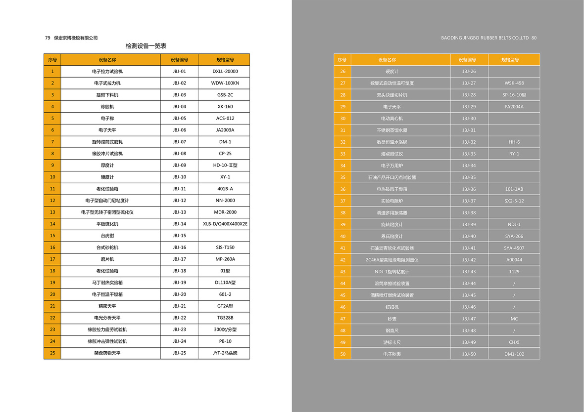 Jingbo Brochure（40）