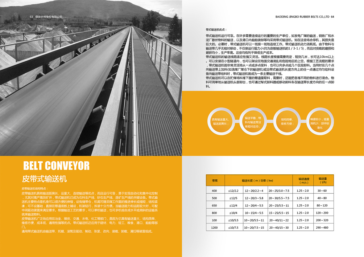 Jingbo Brochure（32）