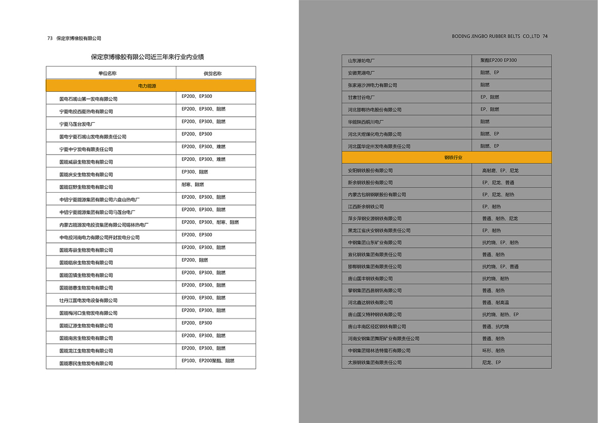 Jingbo Brochure（37）