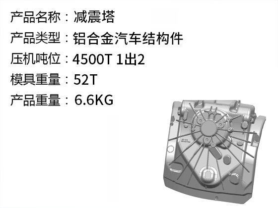 搏潤模具產(chǎn)品
