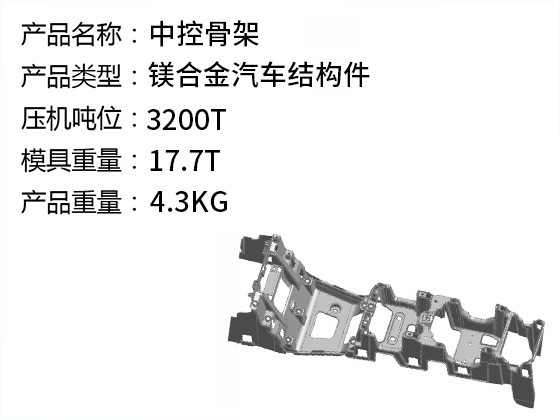 搏潤模具產(chǎn)品