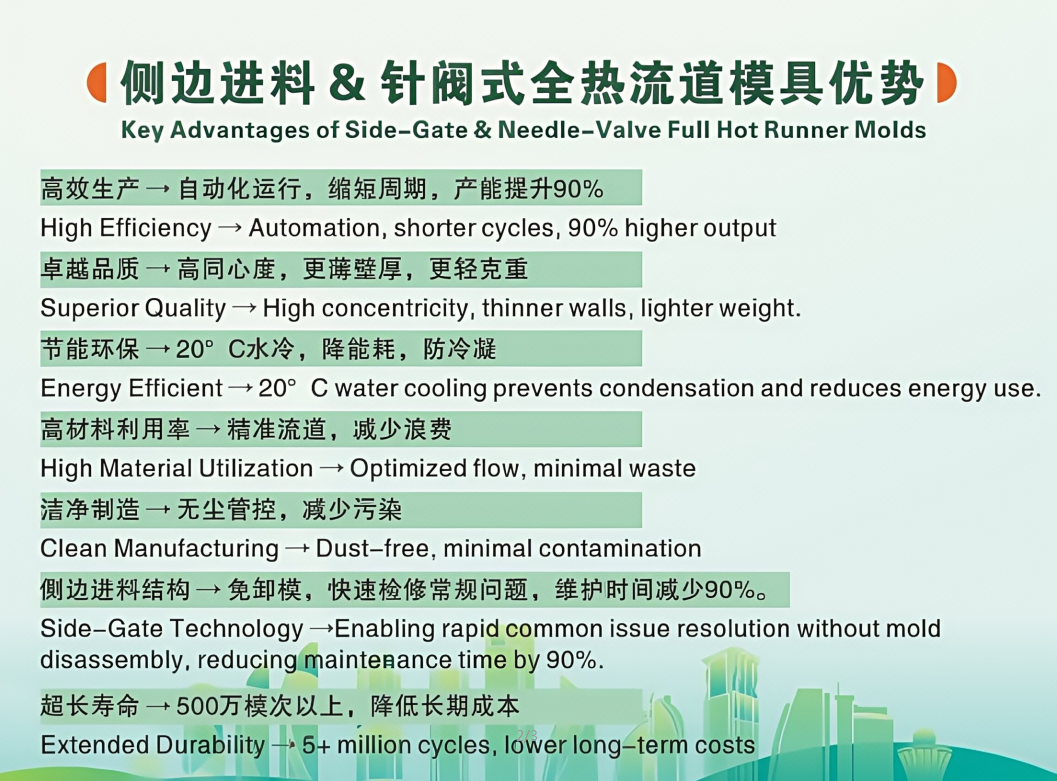 全热流道注射器外套模具
