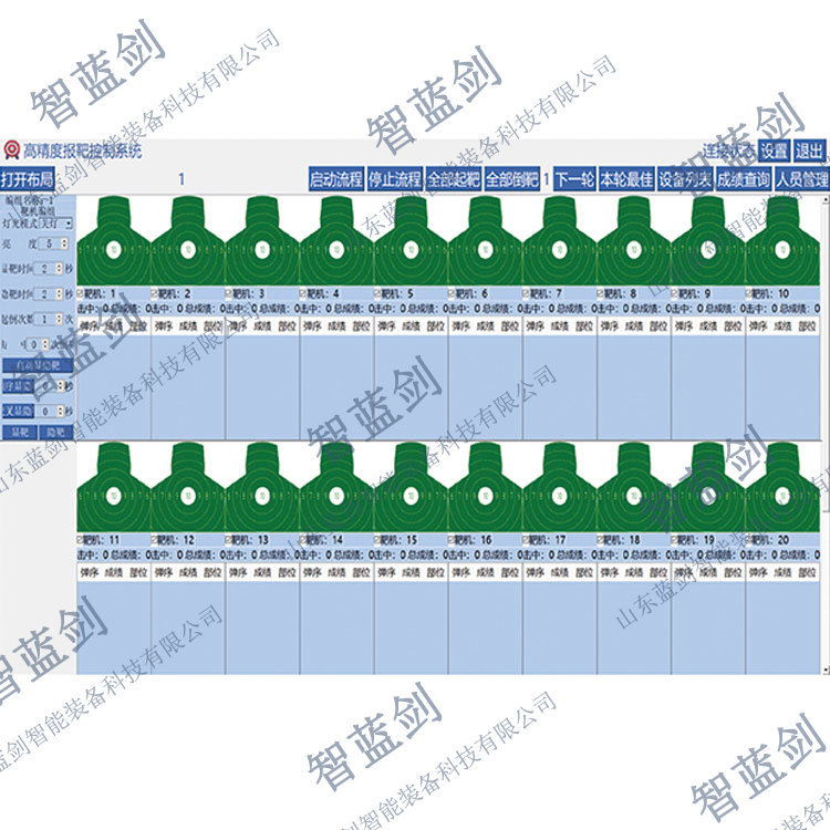 L10000 總控系統(tǒng)