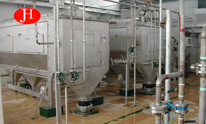 Gluten Washing Drum Screen Gluten Washing Drum Screen