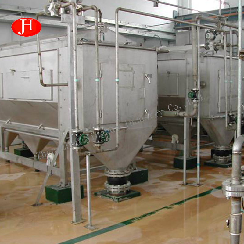 Gluten Washing Drum Screen Gluten Washing Drum Screen