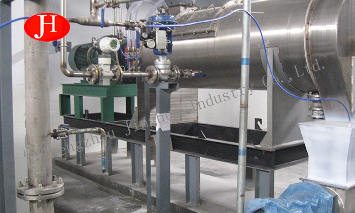Dough mixer Dough mixer