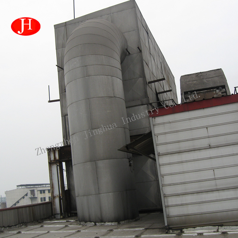 Wheat Gluten Drying System Wheat Gluten Drying System