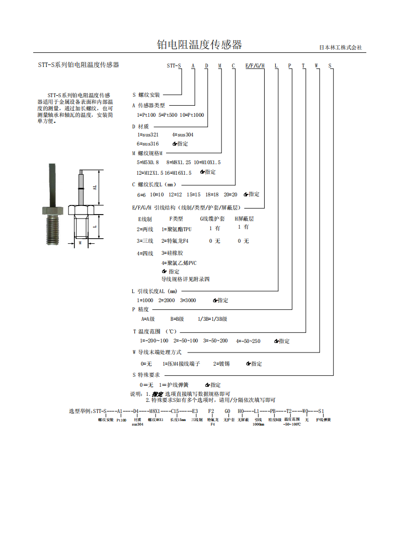技術(shù)服務(wù)