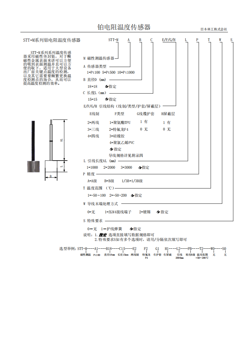 技術(shù)服務(wù)