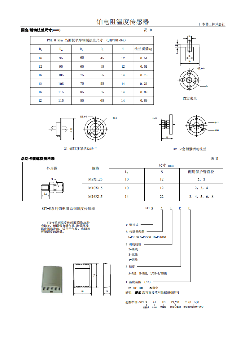 技術(shù)服務(wù)