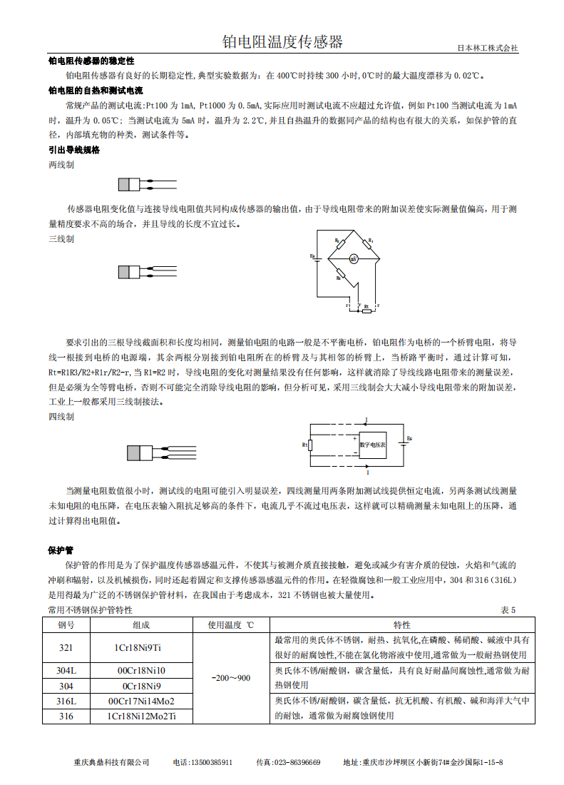 技術(shù)服務(wù)