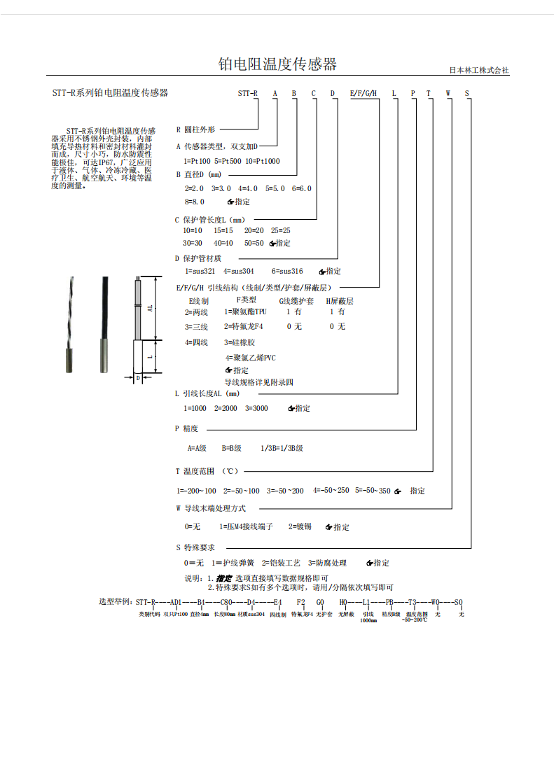 技術(shù)服務(wù)