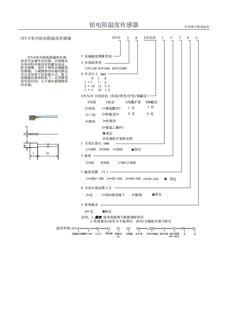 技術(shù)服務(wù)