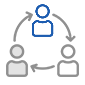Enterprise culture Enterprise culture