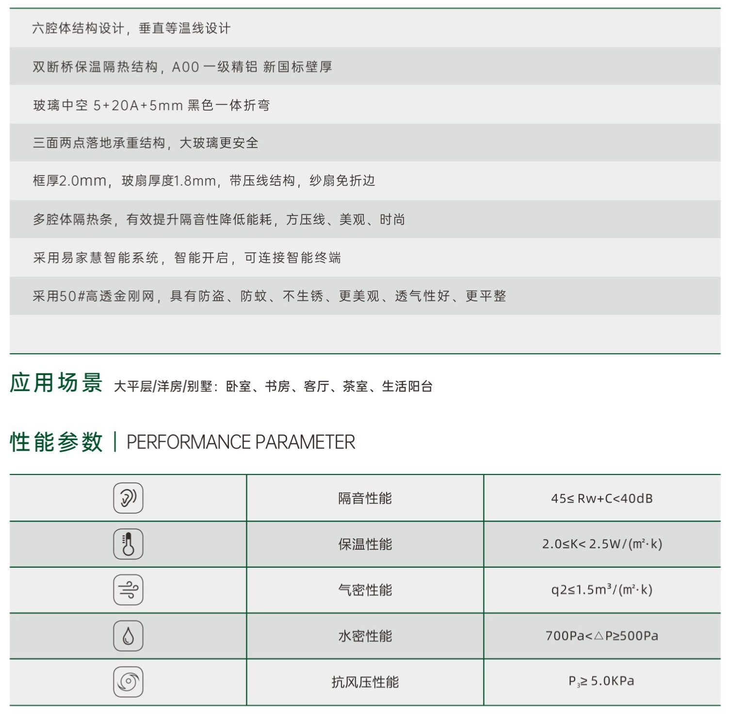產(chǎn)品特點 產(chǎn)品特點