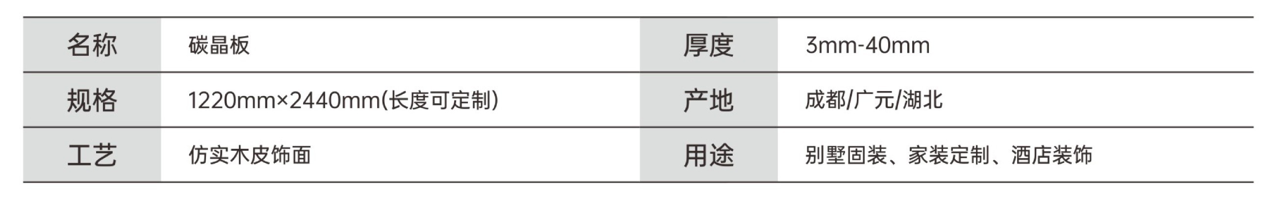 產(chǎn)品參數(shù) 產(chǎn)品參數(shù)