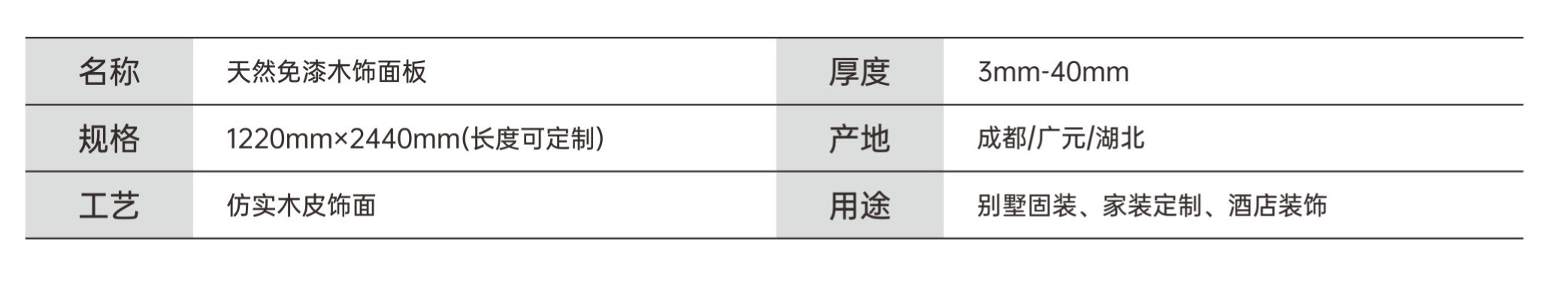 產(chǎn)品參數(shù) 產(chǎn)品參數(shù)